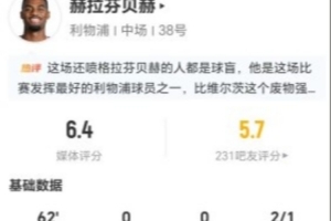 利物浦战曼城，赫拉芬贝赫表现如何？