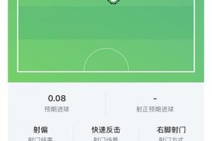 深度分析：维尔茨失球权过多，战术布局暴露问题